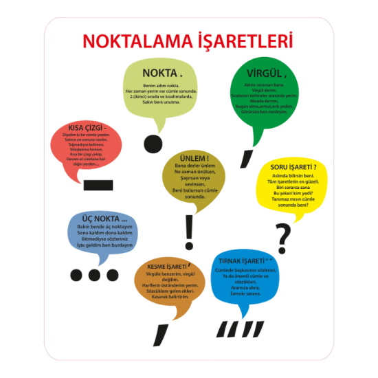 Noktalama İşaretleri Panosu 71x60cm