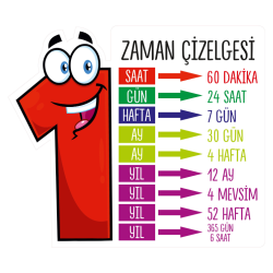 Zaman Çizelgesi Panosu 60x51cm