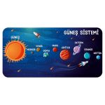 Güneş Sistemi Panosu 120x60cm